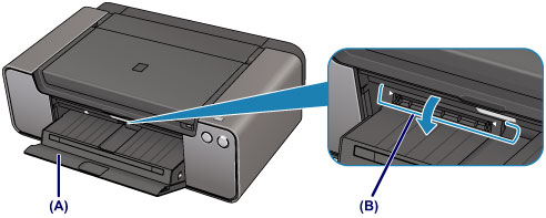 Canon PIXMA Manuals PRO 1 Series Placing A Printable Disc